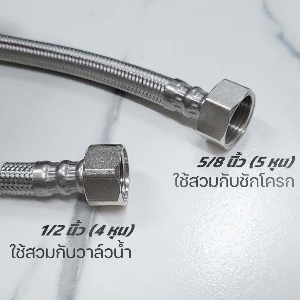 ข้อมูลเพิ่มเติม 1