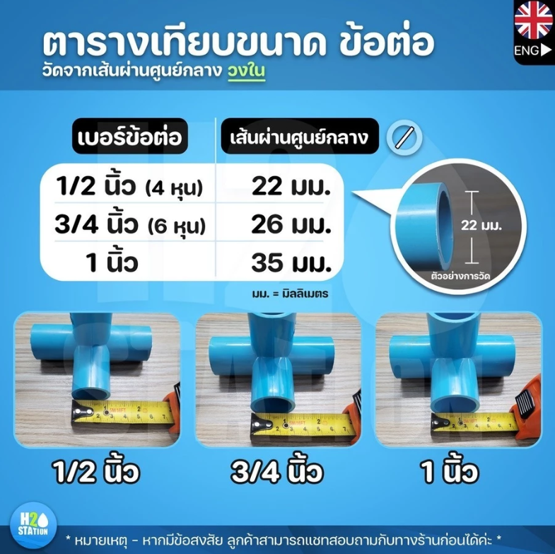 รายละเอียดสินค้า 1